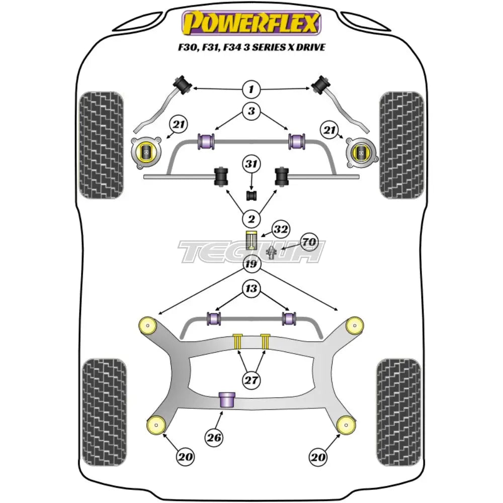 Powerflex Road Series Front Anti Roll Bar Bush 22.5Mm Bmw 3 F30 F31 F34 F80 F3X Sedan Touring