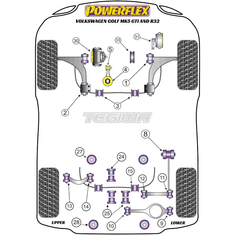 Powerflex Road Series Front Anti Roll Bar Bush 22.5Mm Volkswagen Golf Mk5 Gti R32 03-09 Bushes