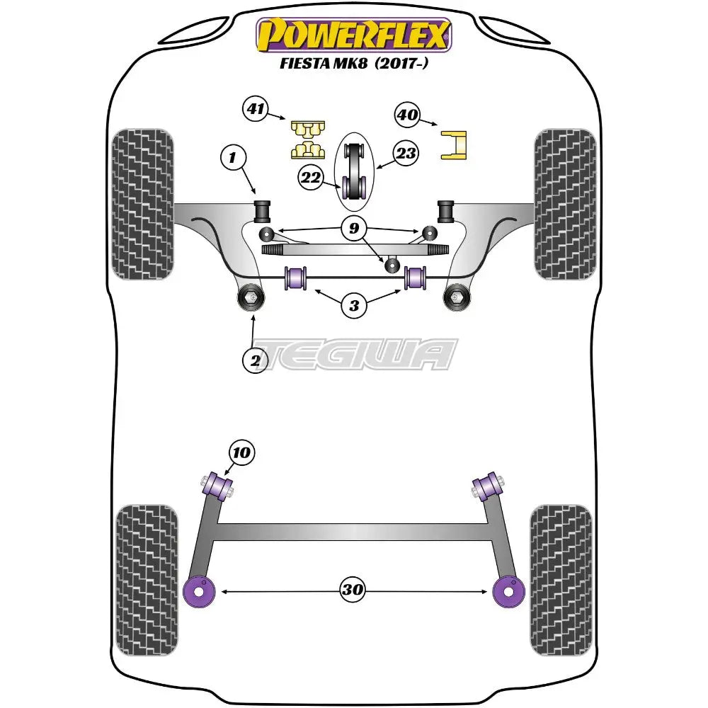 Powerflex Road Series Front Anti Roll Bar Bush 22Mm Ford Fiesta Mk8 8.5 Inc St 17 + Bushes