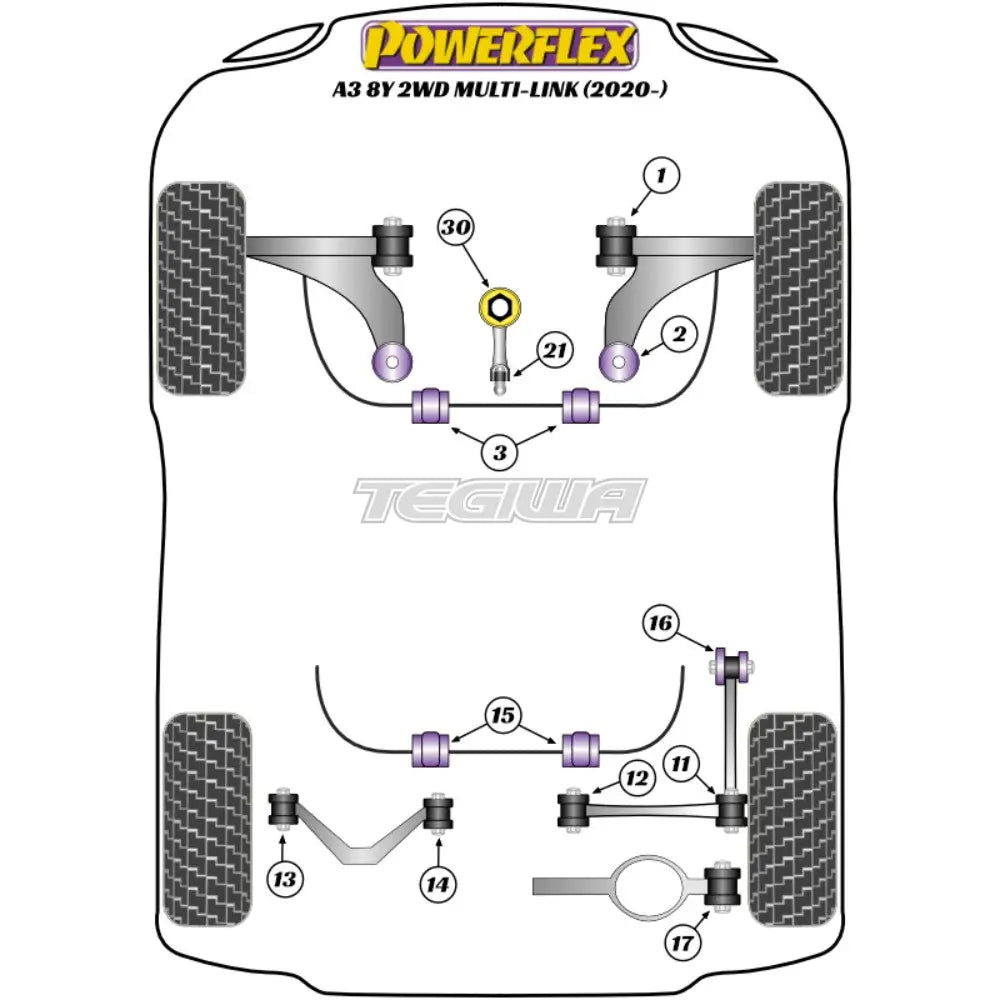 Powerflex Road Series Front Anti Roll Bar Bush 23.2Mm Audi A3 S3 Rs3 8Y Mk4 Fwd Multi-Link 20 +