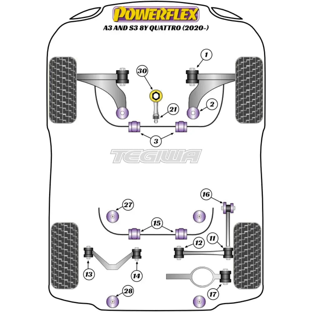 Powerflex Road Series Front Anti Roll Bar Bush 23.2Mm Audi A3 S3 Rs3 8Y Mk4 Quattro 20 + Bushes