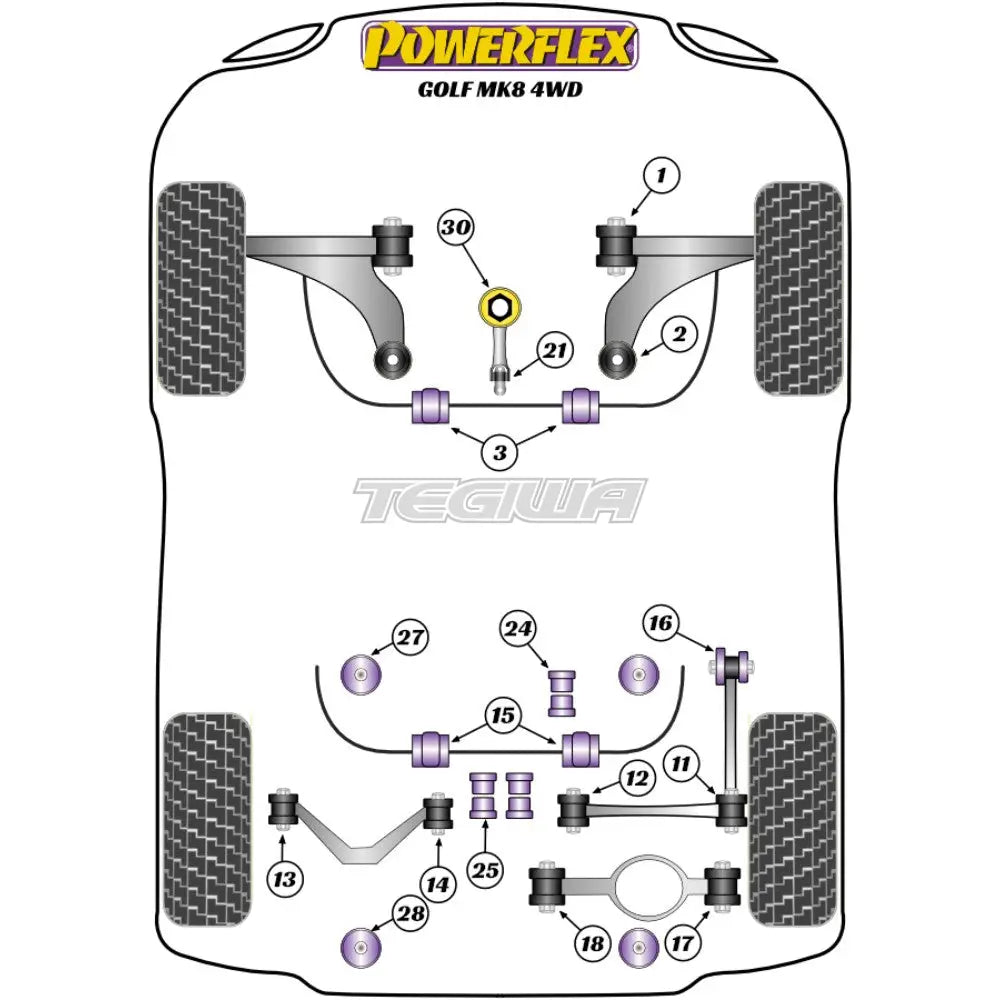 Powerflex Road Series Front Anti Roll Bar Bush 23.2Mm Volkswagen Golf Mk8 R 4Wd 20 20 + Bushes