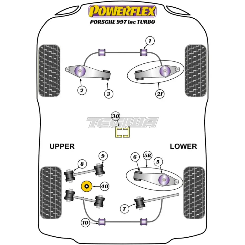 Powerflex Road Series Front Anti Roll Bar Bush 23.5Mm Porsche 911 997 Inc Turbo 05-13 Bushes