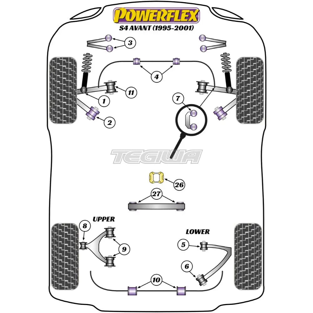 Powerflex Road Series Front Anti Roll Bar Bush 23Mm Audi A4 S4 Rs4 B5 Avant 95-01 Bushes