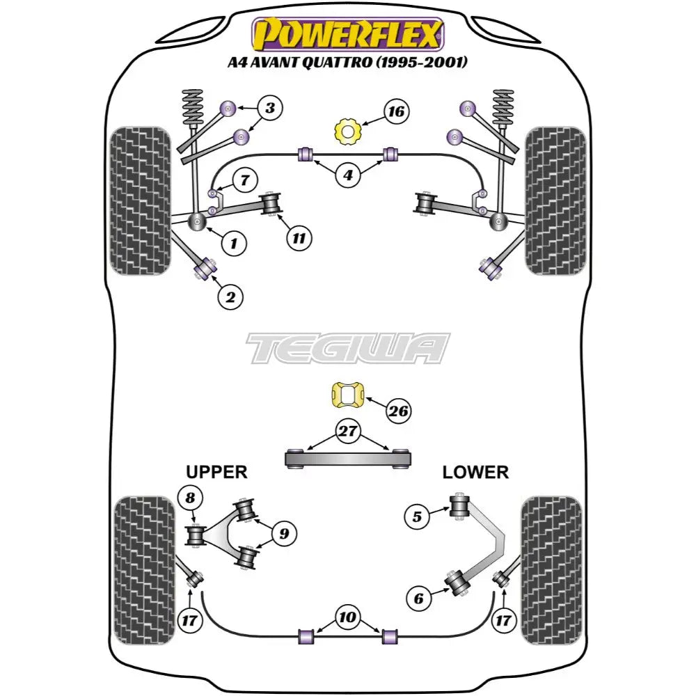 Powerflex Road Series Front Anti Roll Bar Bush 23Mm Audi A4 S4 Rs4 B5 Avant Quattro 95-01 Bushes