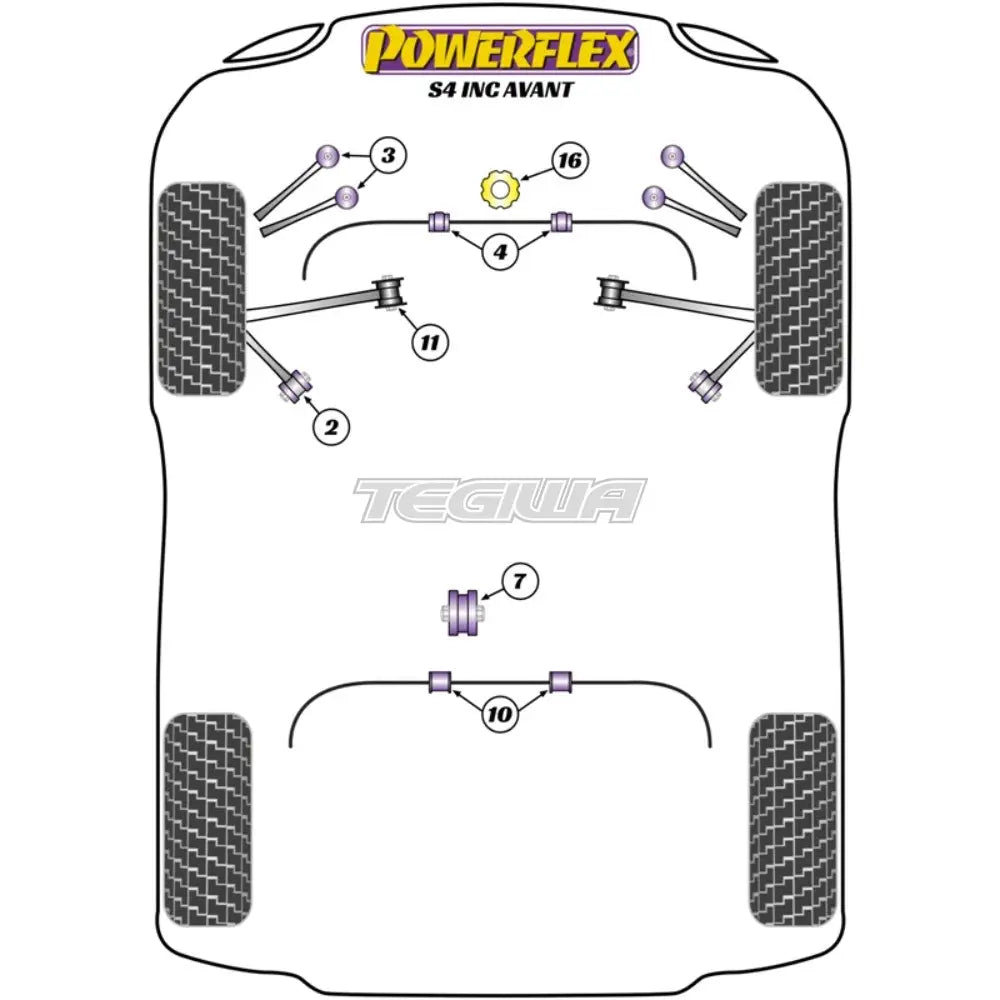 Powerflex Road Series Front Anti Roll Bar Bush 23Mm Audi A4 S4 Rs4 B7 Inc Avant 05-08 Bushes