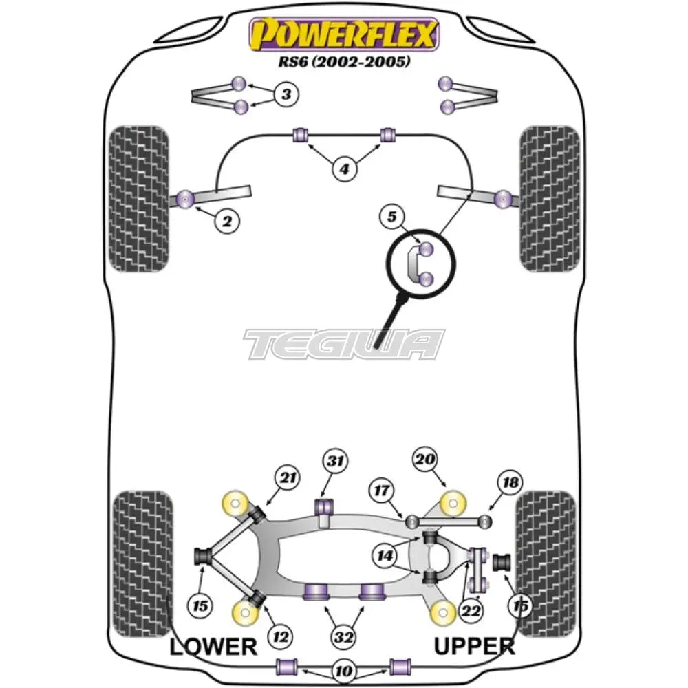 Powerflex Road Series Front Anti Roll Bar Bush 23Mm Audi A6 S6 Rs6 C5 97-05 Bushes