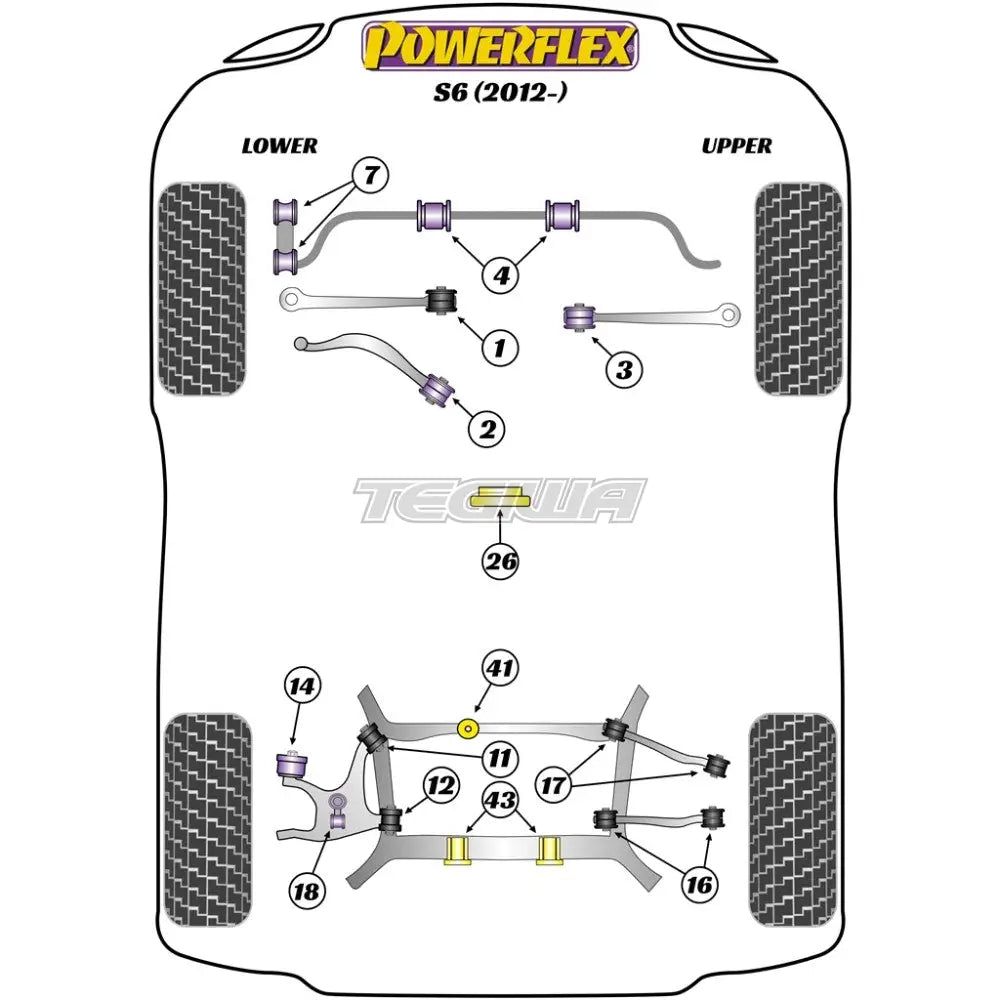 Powerflex Road Series Front Anti Roll Bar Bush 23Mm Audi A6 S6 Rs6 C7 11-18 Bushes