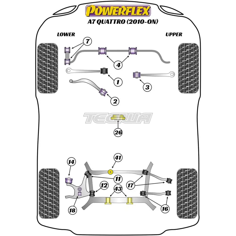 Powerflex Road Series Front Anti Roll Bar Bush 23Mm Audi A7 S7 Rs7 4G8 Quattro 10-18 Bushes