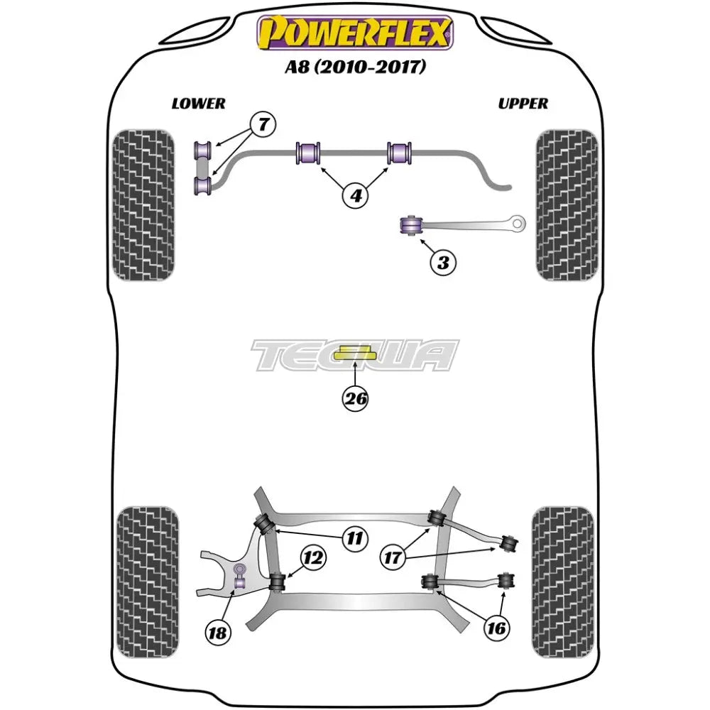 Powerflex Road Series Front Anti Roll Bar Bush 23Mm Audi A8 S8 D4 10-17 Bushes