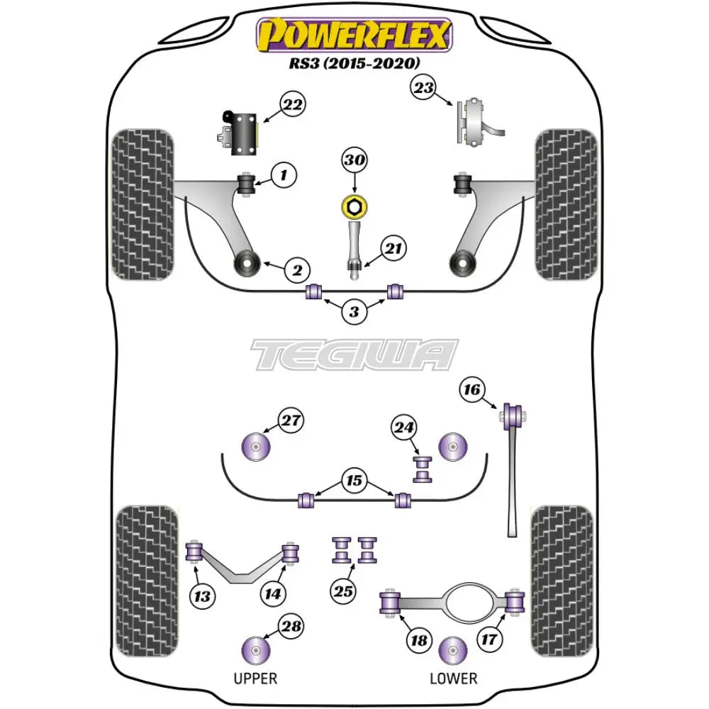 Powerflex Road Series Front Anti Roll Bar Bush 24Mm Audi A3 S3 Rs3 8V Mk3 13-20 Bushes