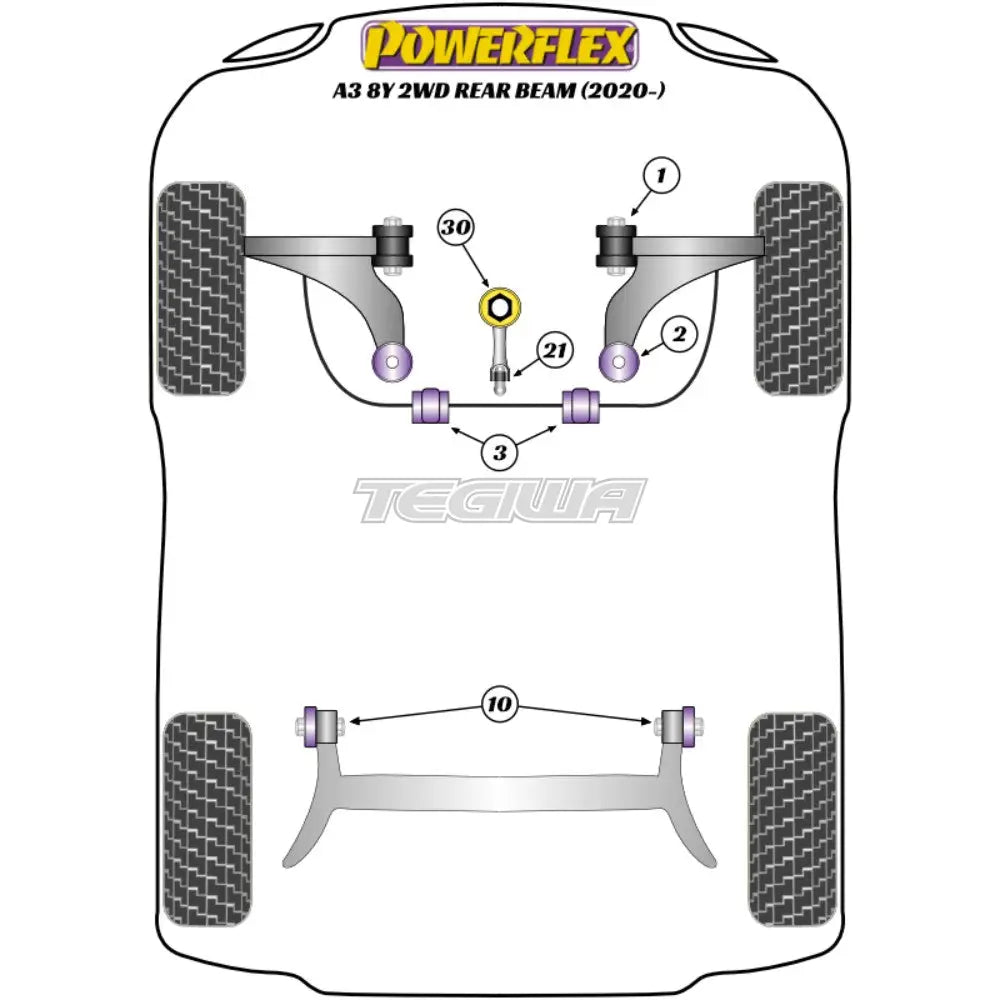 Powerflex Road Series Front Anti Roll Bar Bush 24Mm Audi A3 S3 Rs3 8Y Mk4 Fwd Rear Beam 20 + Bushes