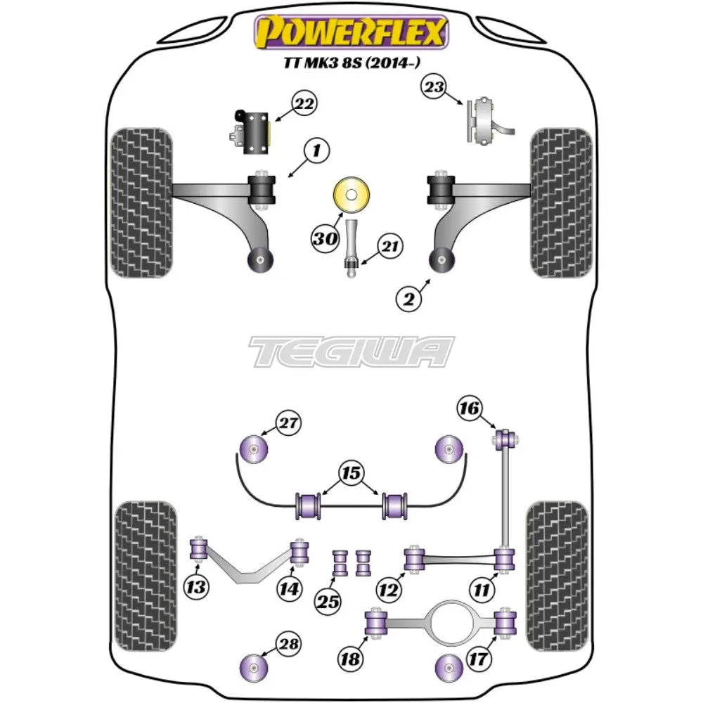 Powerflex Road Series Front Anti Roll Bar Bush 24Mm Audi Tt Ttrs Mk3 Fv 8S 14 + Bushes