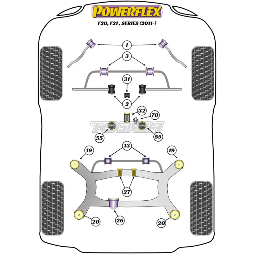 Powerflex Road Series Front Anti Roll Bar Bush 24Mm Bmw 1 F20 F21 Rwd 11-19 Bushes