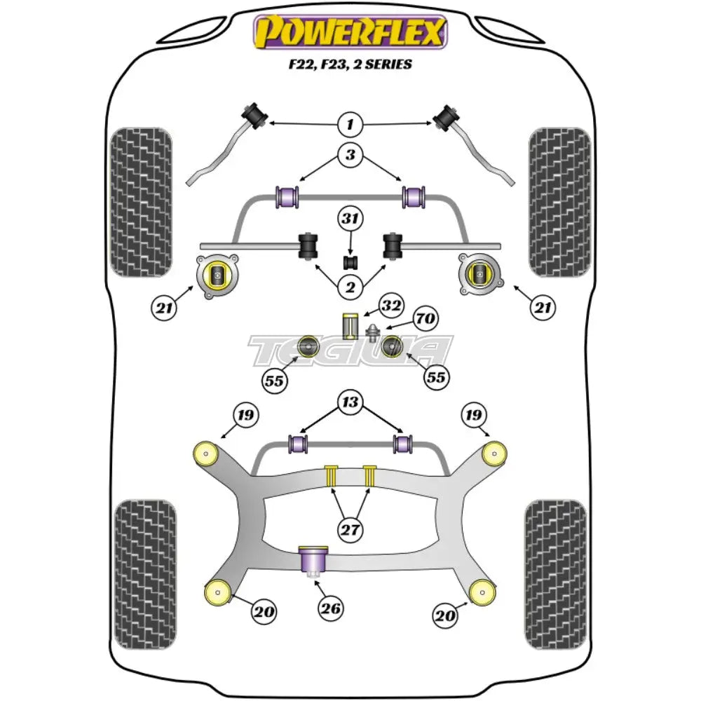 Powerflex Road Series Front Anti Roll Bar Bush 24Mm Bmw 2 F22 F23 13 + Bushes