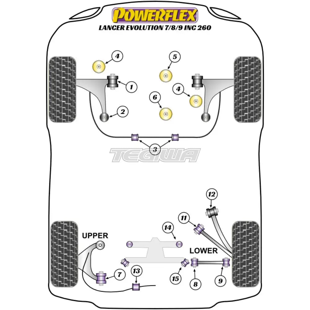 Powerflex Road Series Front Anti Roll Bar Bush 24Mm Mitsubishi Lancer Evolution Vii Viii Ix Inc 260