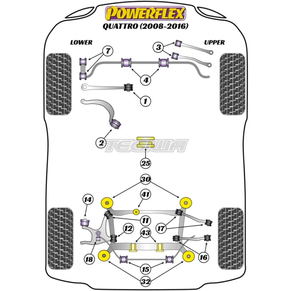 Powerflex Road Series Front Anti Roll Bar Bush 25.6Mm Audi A4 S4 Rs4 B8 Quattro Inc Allroad 08-16