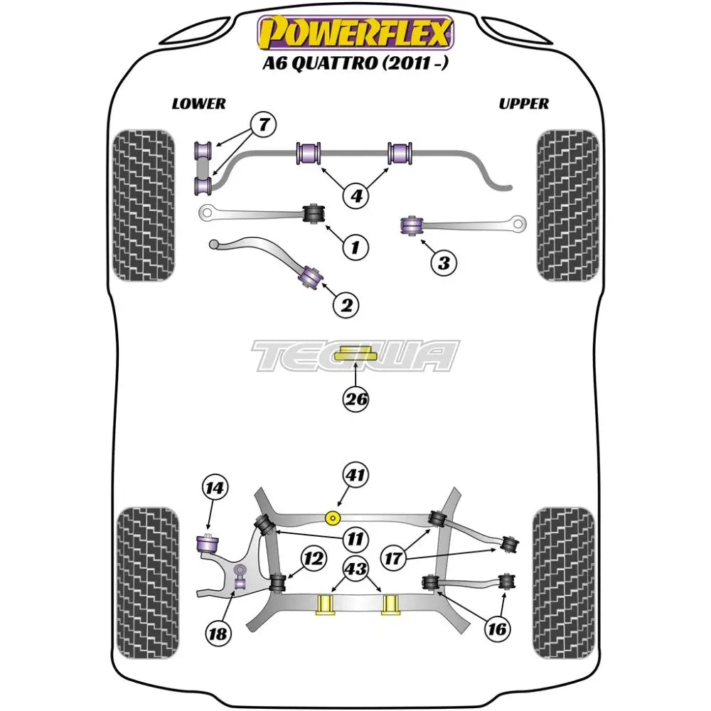 Powerflex Road Series Front Anti Roll Bar Bush 25.6Mm Audi A6 S6 Rs6 C7 Quattro 11-18 Bushes