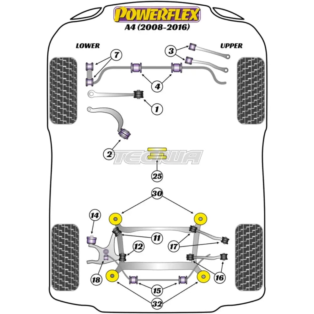 Powerflex Road Series Front Anti Roll Bar Bush 26.8Mm Audi A4 S4 Rs4 B8 08-16 Bushes