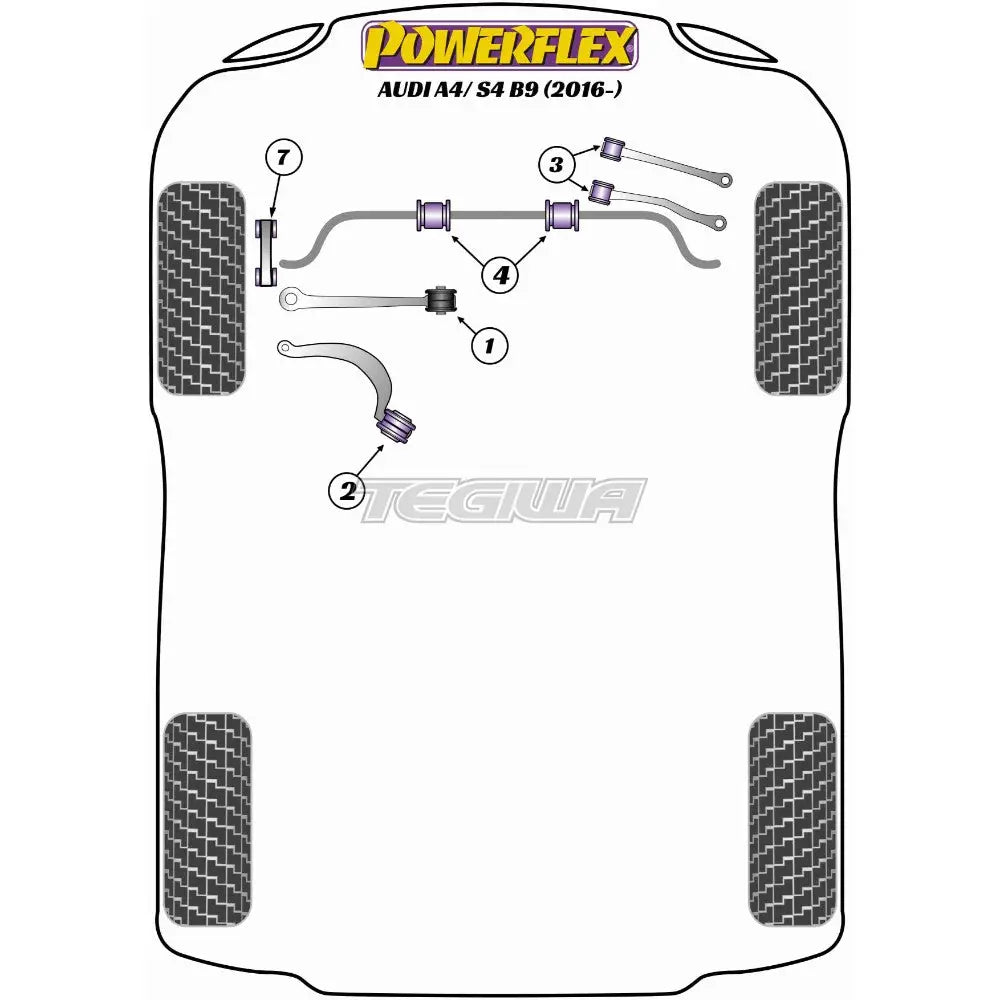 Powerflex Road Series Front Anti Roll Bar Bush 26.8Mm Audi A4 S4 Rs4 B9 16 + Bushes