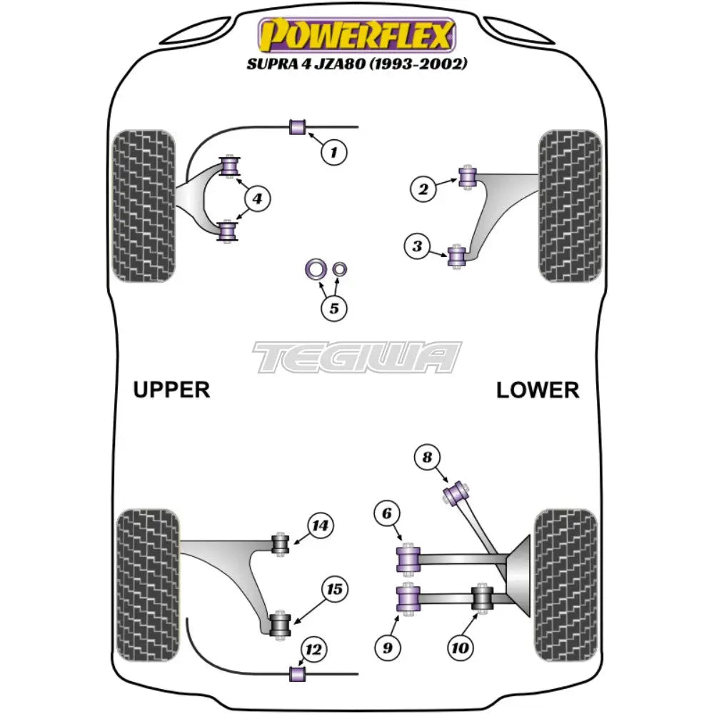 Powerflex Road Series Front Anti Roll Bar Bush 29Mm Toyota Supra Mk4 Jza80 93-02 Bushes