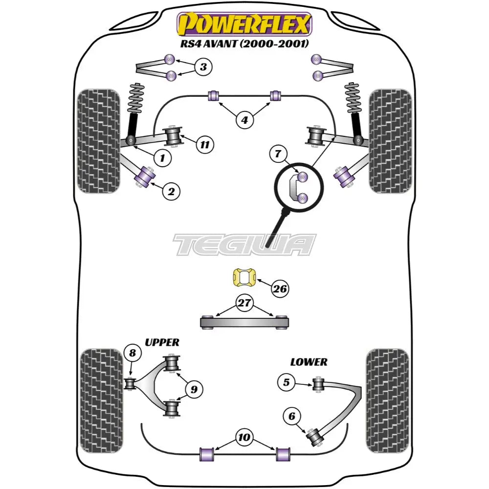 Powerflex Road Series Front Anti Roll Bar Bush 31.5Mm Audi A4 S4 Rs4 B5 Avant 95-01 Bushes