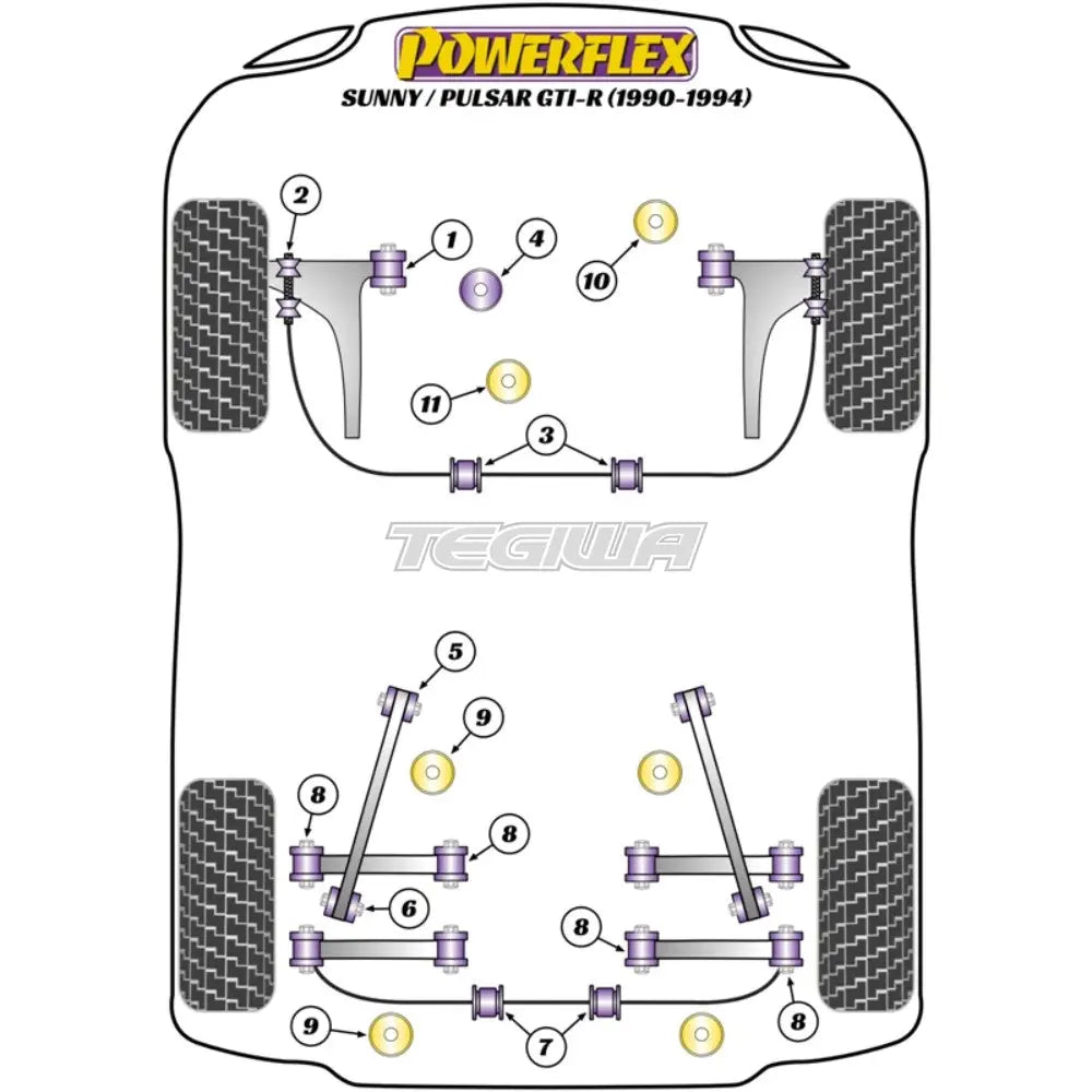 Powerflex Road Series Front Anti Roll Bar Inner Mount 28Mm Nissan Pulsar Sunny Gti-R 90-94 Bushes