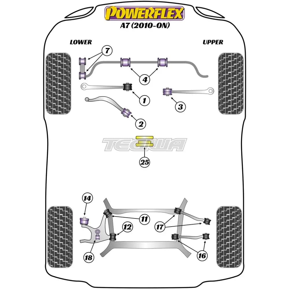 Powerflex Road Series Front Anti Roll Bar Link Bush 10Mm Audi A7 S7 Rs7 4G8 10-18 Bushes