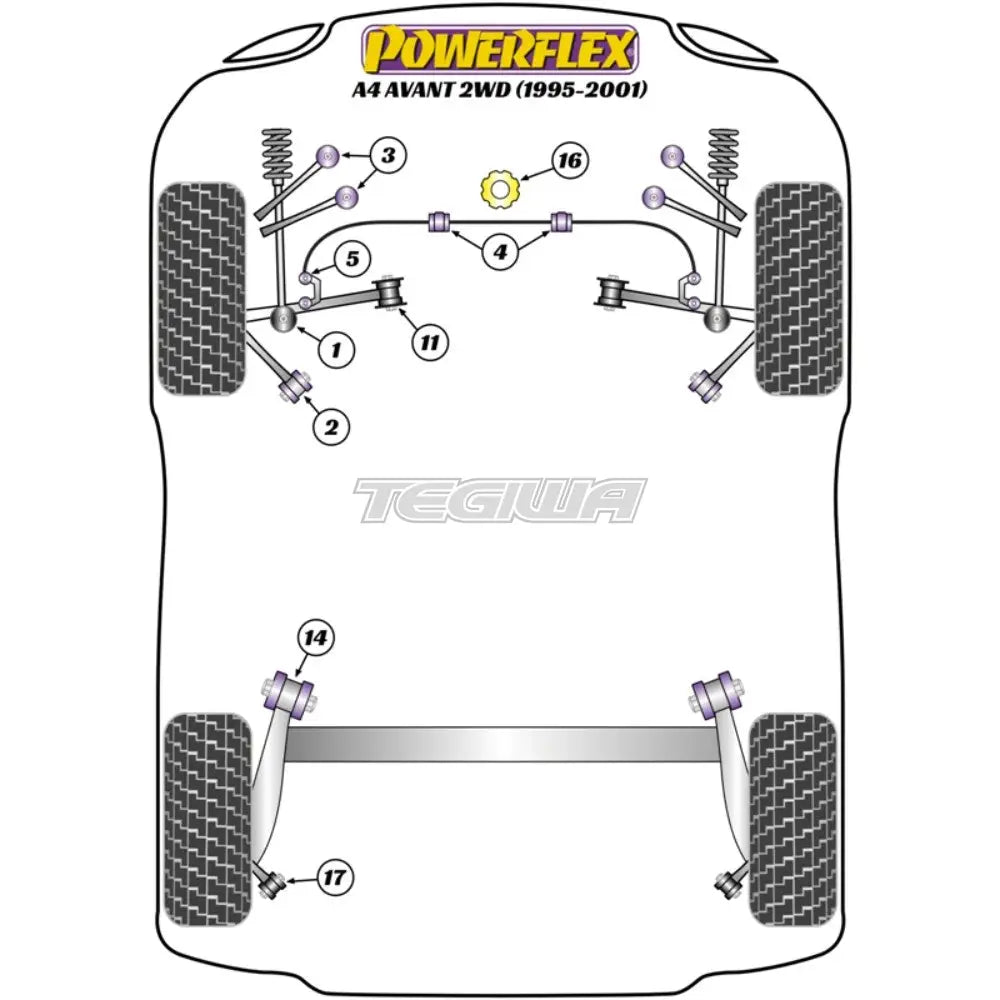 Powerflex Road Series Front Anti Roll Bar Link Bush Audi A4 S4 Rs4 B5 Avant 2Wd 95-01 Bushes