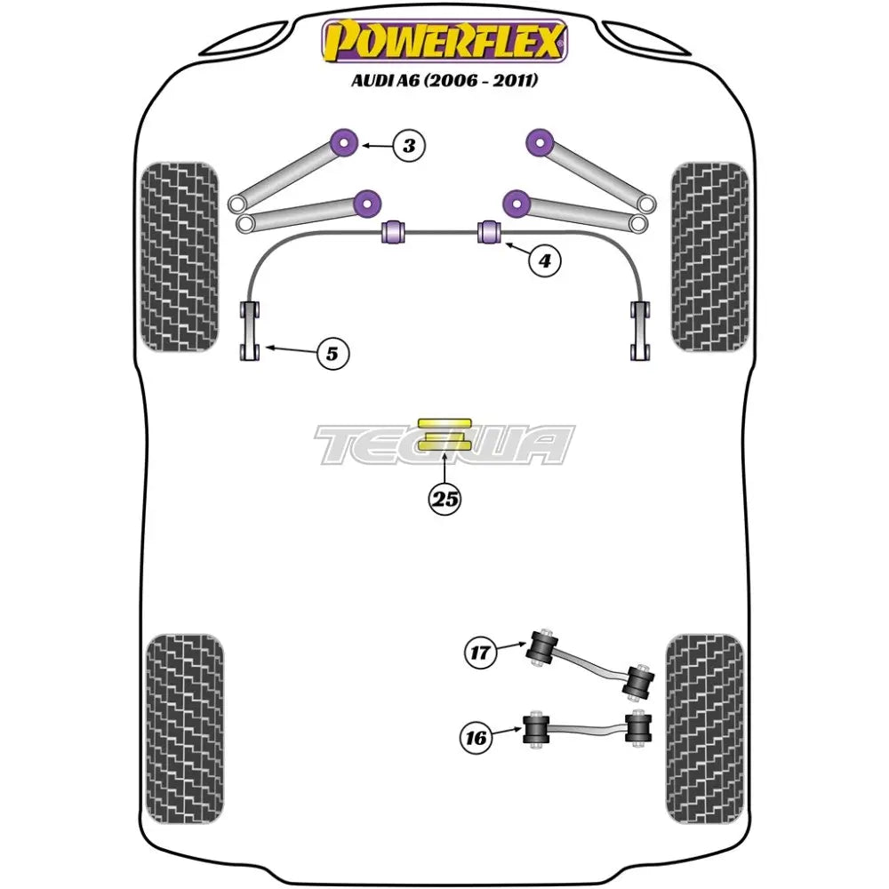 Powerflex Road Series Front Anti Roll Bar Link Bush Audi A6 S6 Rs6 C6 04-11 Bushes