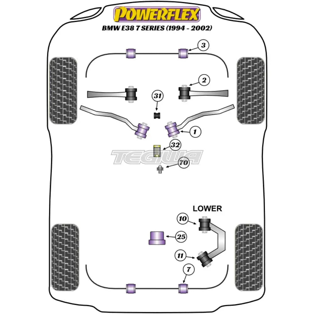 Powerflex Road Series Front Anti Roll Bar Mounting Bush 20.5Mm Bmw 7 E38 94-02 Bushes