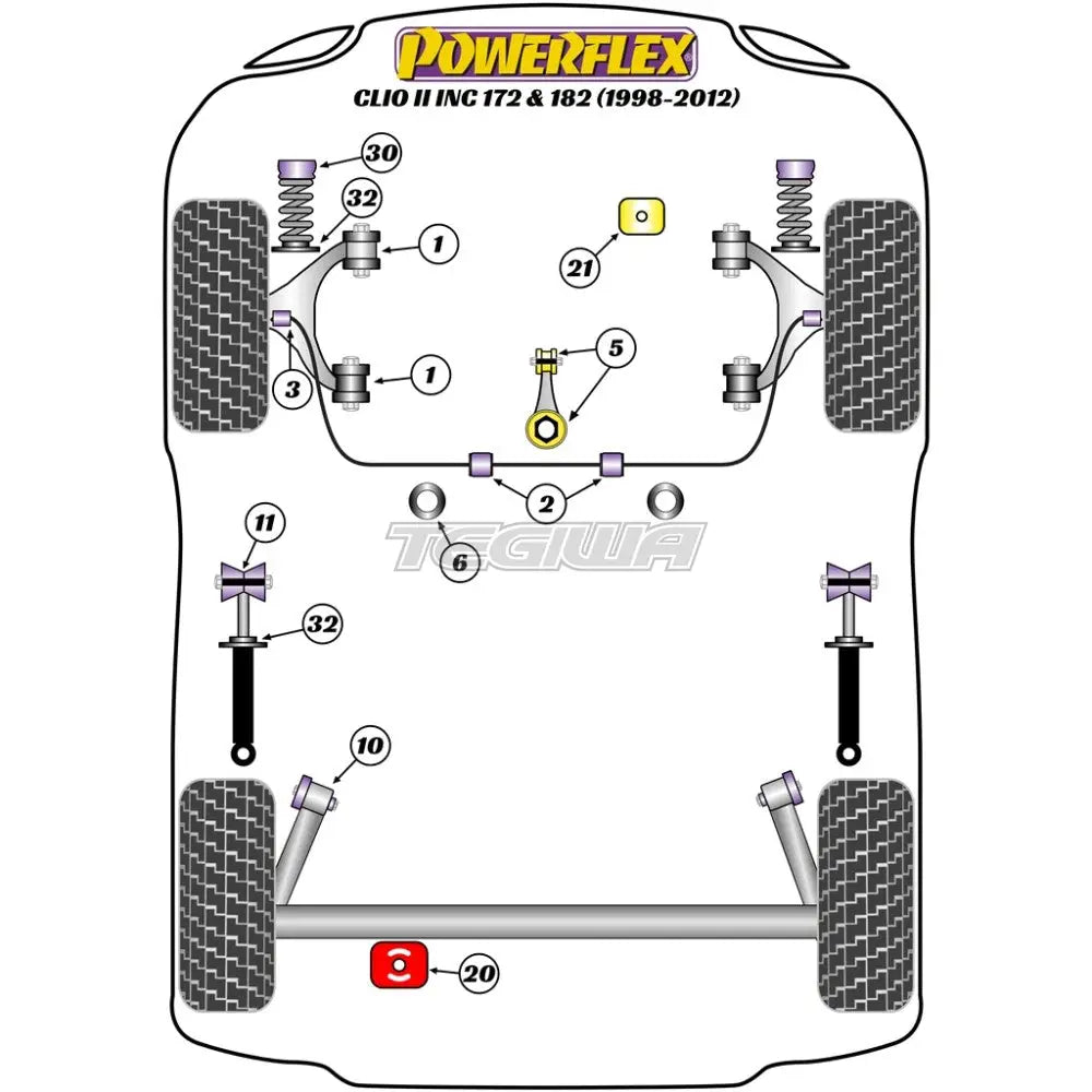 Powerflex Road Series Front Anti Roll Bar Outer Mount 22Mm Renault Clio Ii Inc 172 182 98-12 Bushes