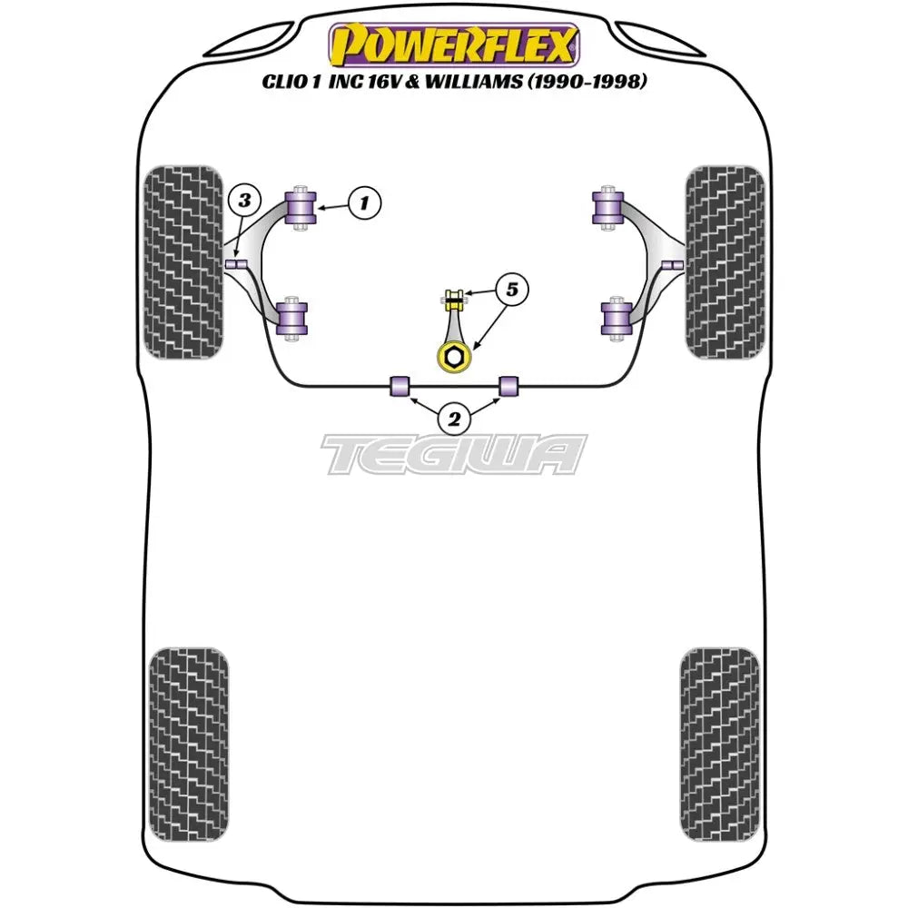 Powerflex Road Series Front Anti Roll Bar Outer Mount 23Mm Williams Renault Clio I Inc 16V 90-98