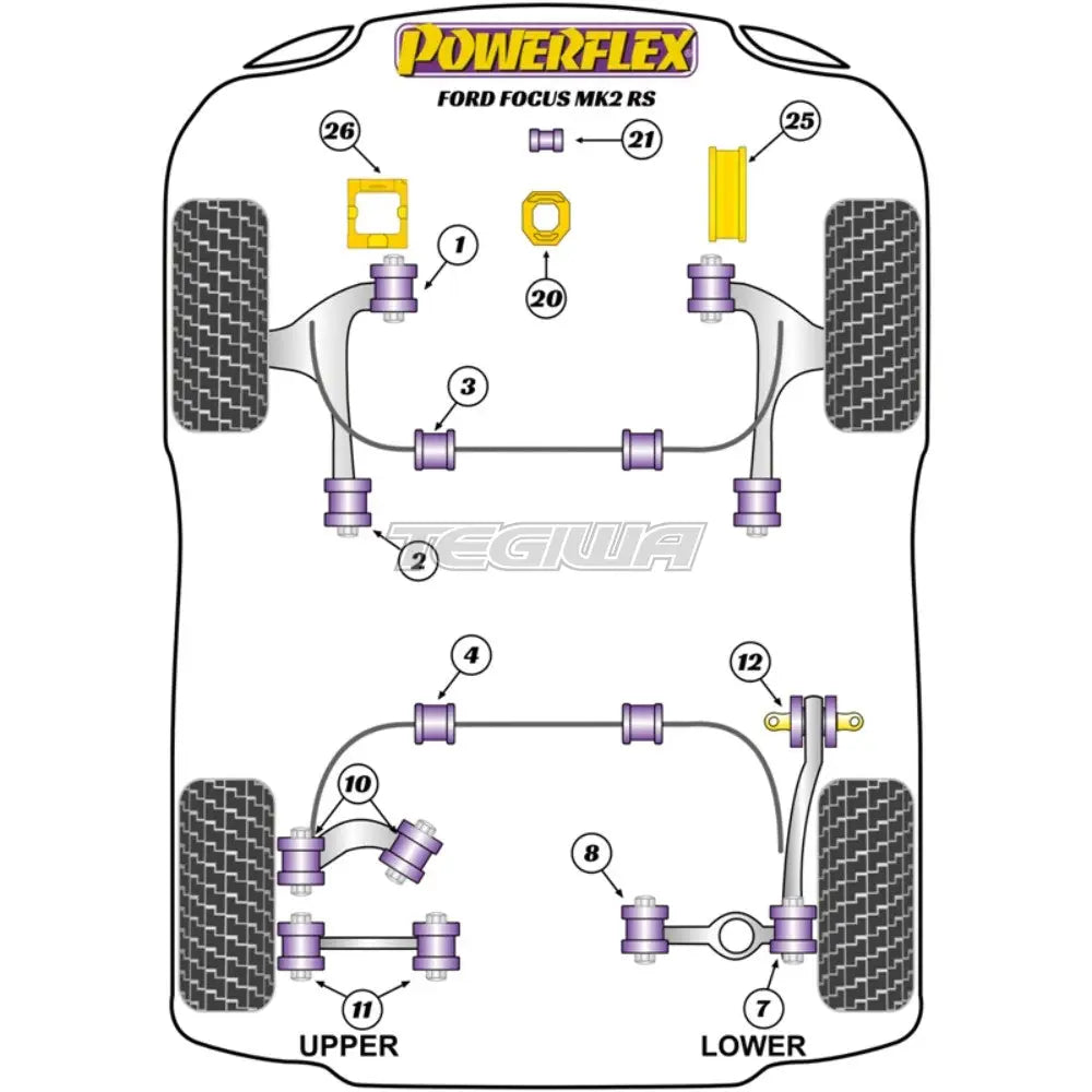 Powerflex Road Series Front Anti Roll Bar To Chassis Bush 21Mm Ford Focus Mk2 Inc St Rs 05-10 Bushes