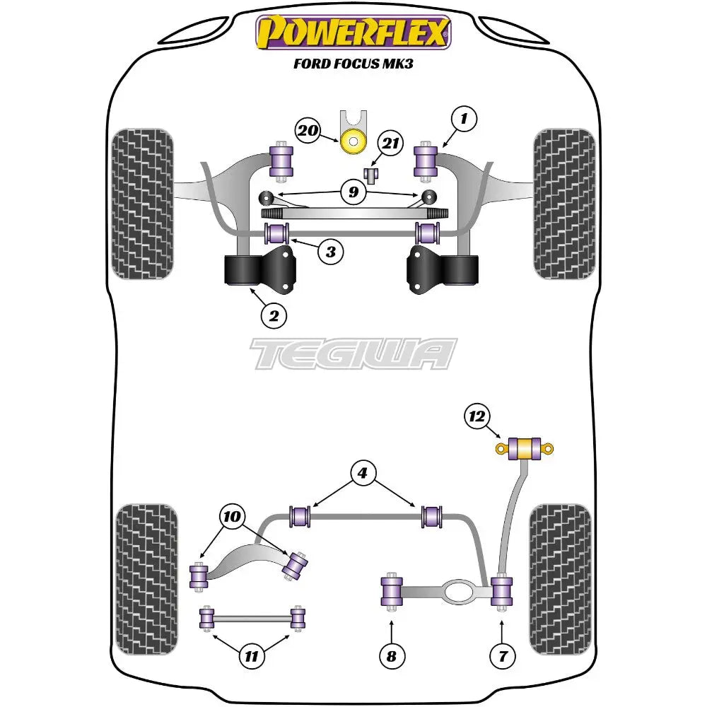 Powerflex Road Series Front Anti Roll Bar To Chassis Bush 21Mm Ford Focus Mk3 Inc St Rs 11-18 Bushes