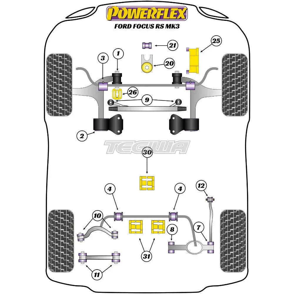 Powerflex Road Series Front Anti Roll Bar To Chassis Bush 24Mm Ford Focus Mk3 Inc St Rs 11-18 Bushes