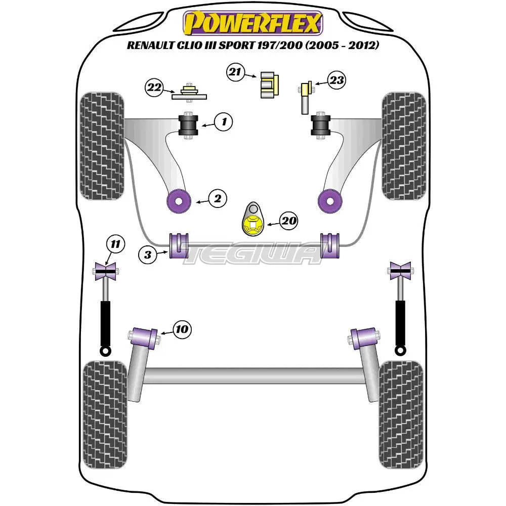 Powerflex Road Series Front Arm Bush Camber Adjustable Renault Clio Iii Inc Sport 197 200 05-12