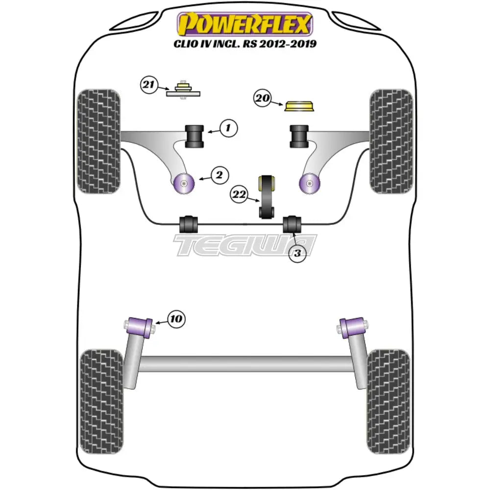 Powerflex Road Series Front Arm Rear Bush Caster Offset Renault Clio Iv Inc Rs 12-19 Bushes