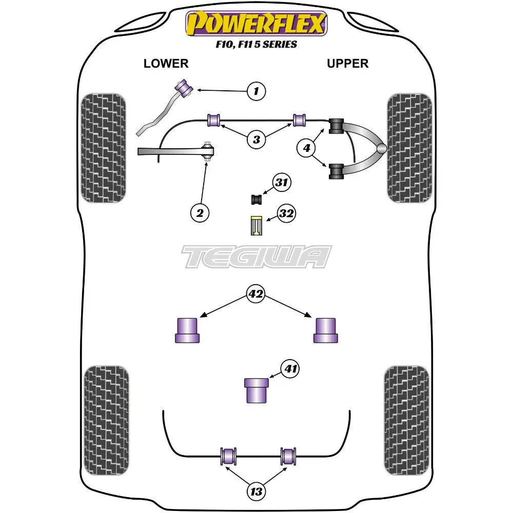 Powerflex Road Series Front Control Arm To Chassis Bush Bmw 5 F10 F11 Saloon Touring 10-17 Bushes