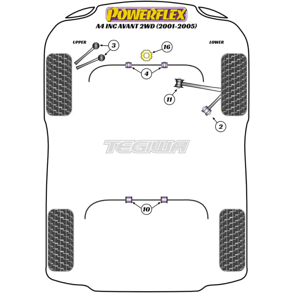 Powerflex Road Series Front Lower Arm Inner Bush Audi A4 S4 Rs4 B6 Inc Avant 2Wd 01-05 Bushes