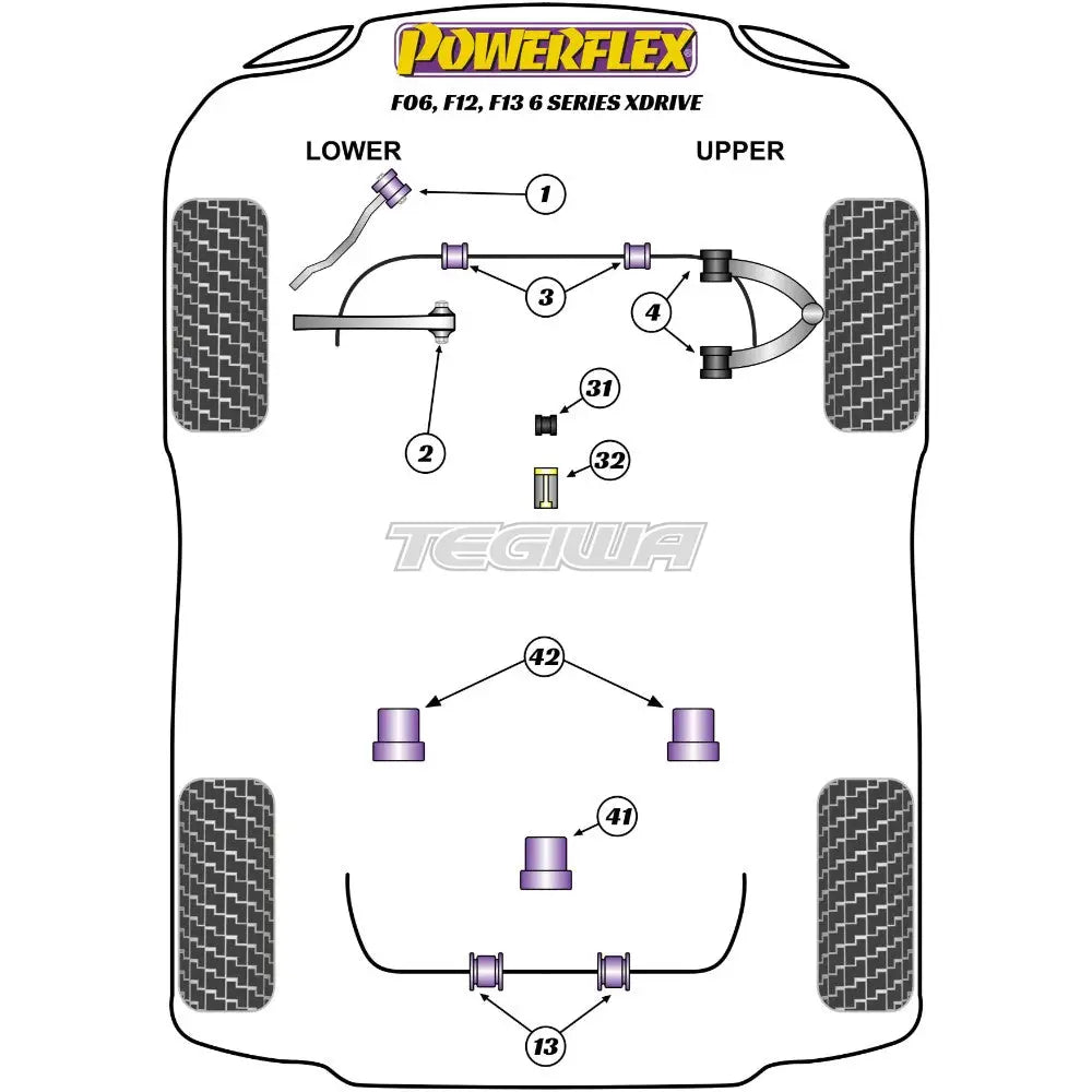 Powerflex Road Series Front Lower Control Arm Inner Bush Bmw 6 F06 F12 F13 Sedan Convertible Coupe