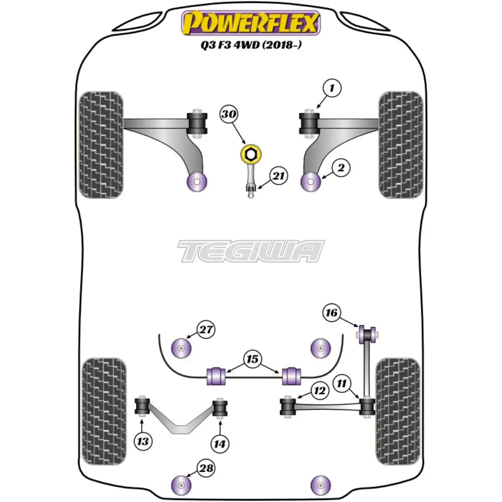 Powerflex Road Series Front Lower Engine Mount Hybrid Bush Large Audi Q3 Rsq3 F3 18 + Mounts