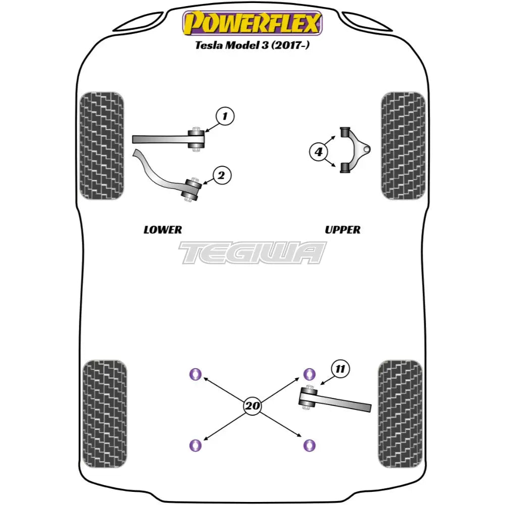 Powerflex Road Series Front Lower Lateral Link Inc Bush Kit Tesla Model 3 17-23 Bushes