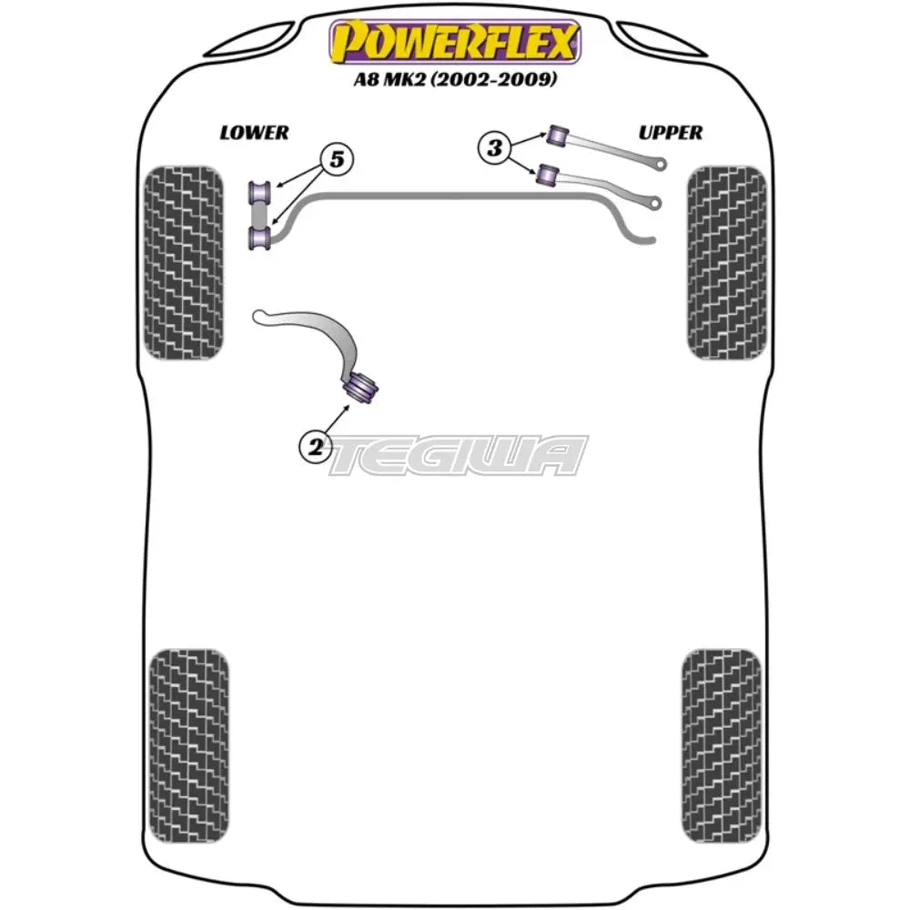 Powerflex Road Series Front Lower Radius Arm To Chassis Bush Caster Adjustable Audi A8 S8 D3 02-09