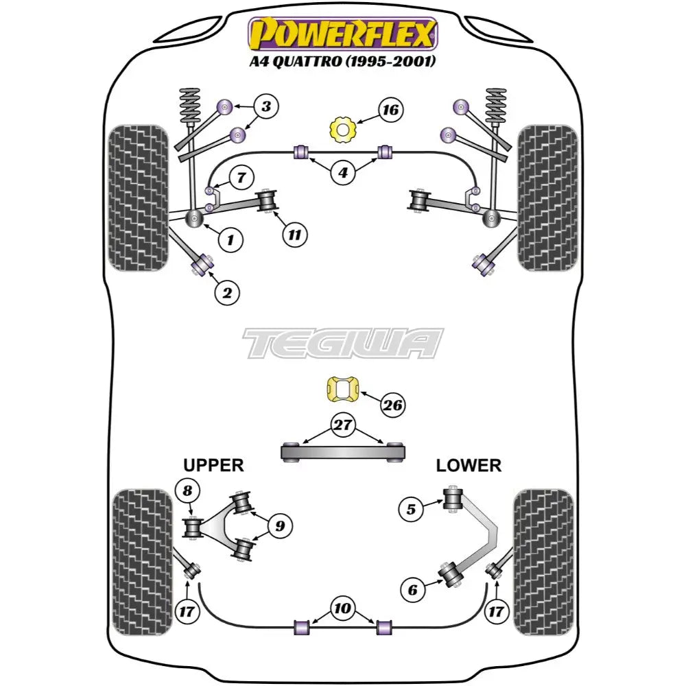 Powerflex Road Series Front Lower Shock Mount Audi A4 S4 Rs4 B5 Quattro 95-01 Bushes