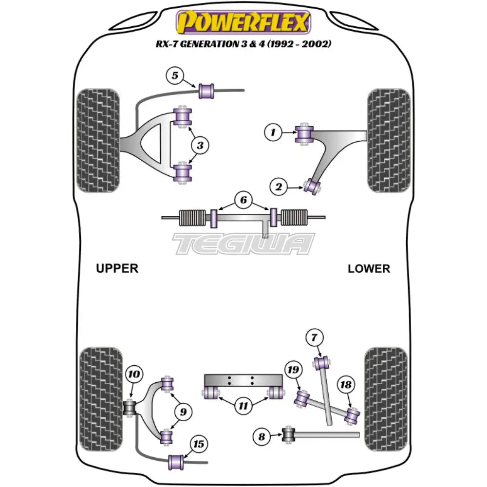 Powerflex Road Series Front Lower Wishbone Bush Mazda Rx-7 Gen 3-Fd3S 92-02 Bushes