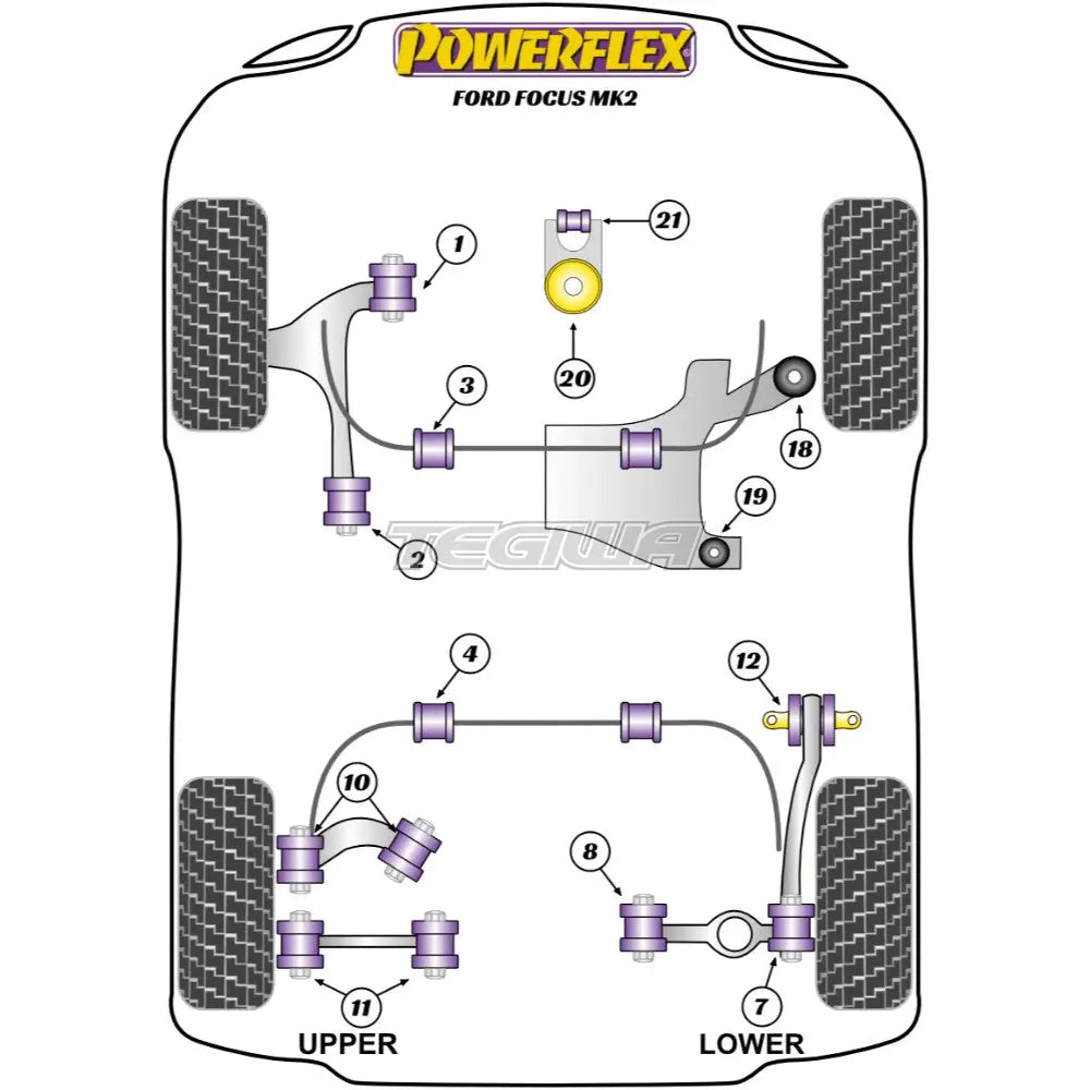 Powerflex Road Series Front Wishbone Bush 12Mm Bolt Ford Focus Mk2 Inc St Rs 05-10 Bushes