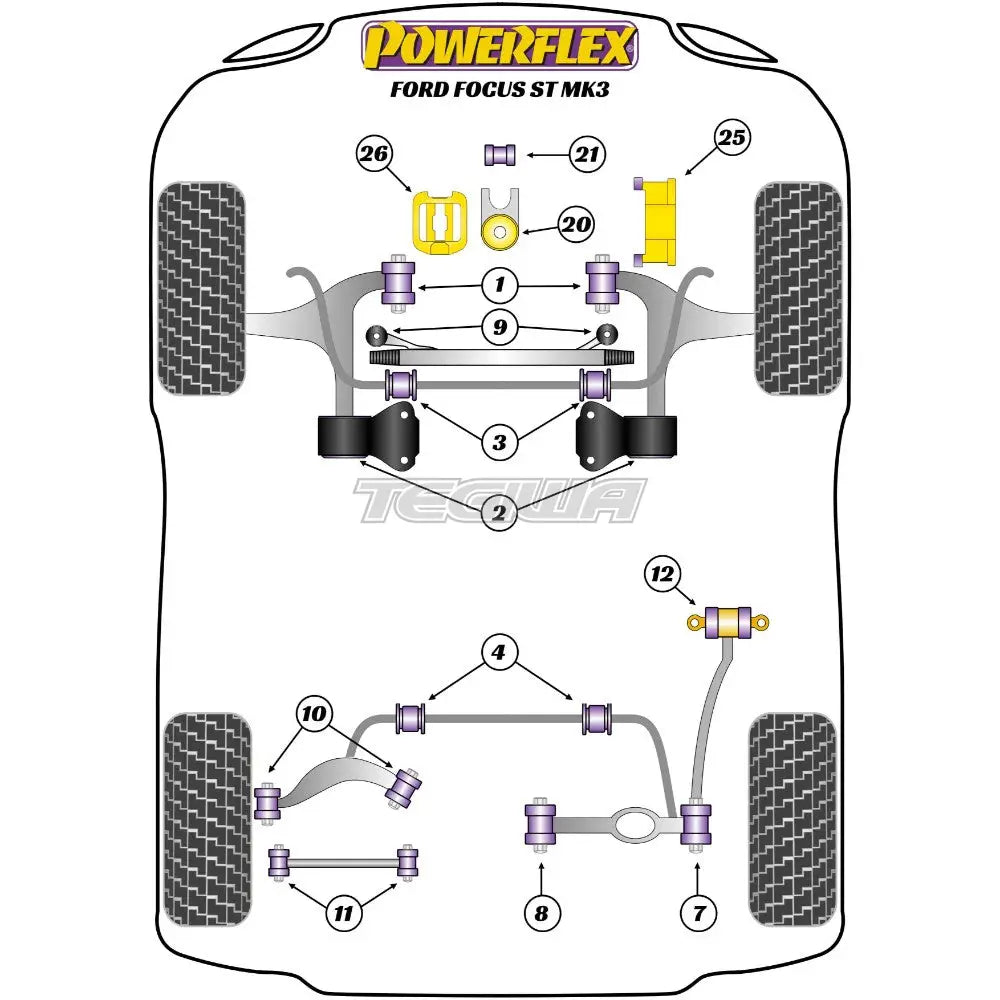 Powerflex Road Series Front Wishbone Bush Camber Adjustable 14Mm Bolt Ford Focus Mk3 Inc St Rs