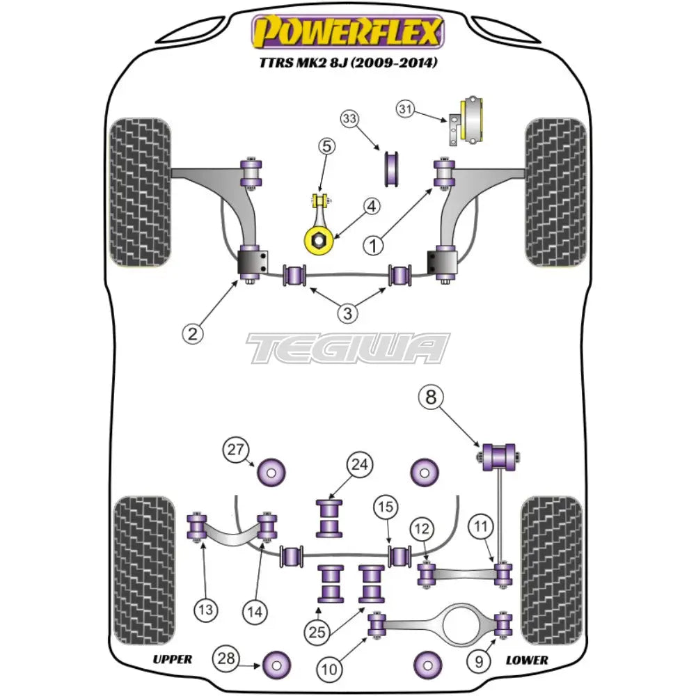 Powerflex Road Series Front Wishbone Rear Bush Anti-Lift Inc Caster Offset Audi Tt Ttrs Mk2 8J