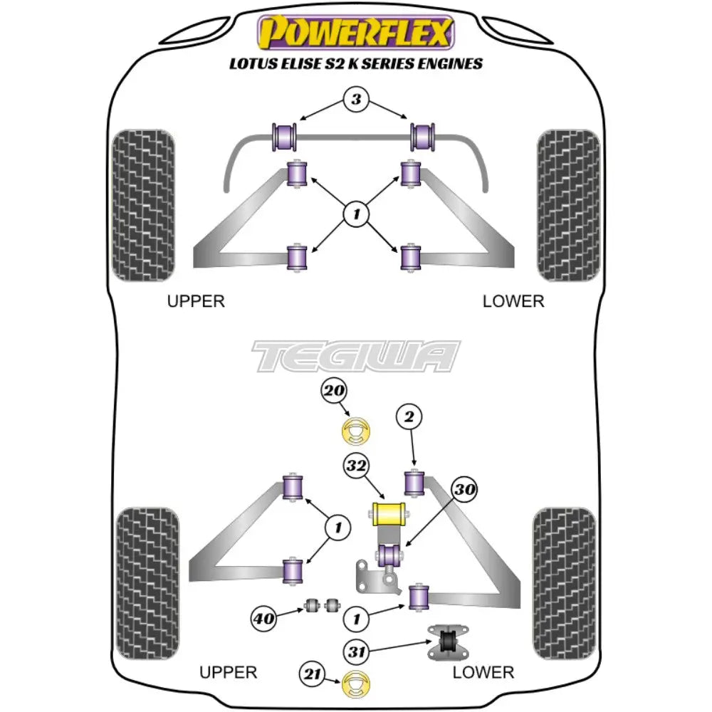 Powerflex Road Series Gear Cable Rear Bush Kit Lotus Elise 2 96-21 Bushes